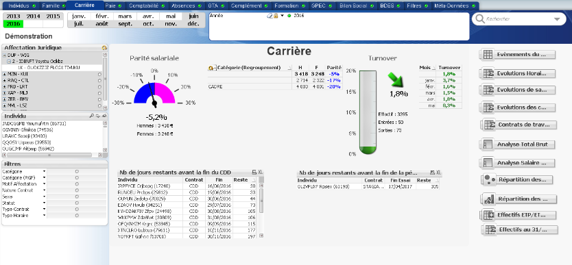 nouvelle_offre_reporting_pilotagerh_tdb_carriere